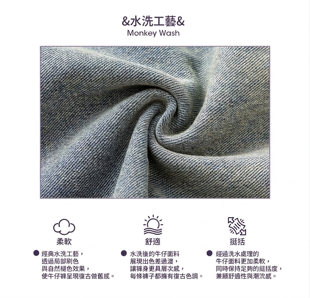 美式做舊水洗廓形牛仔褲